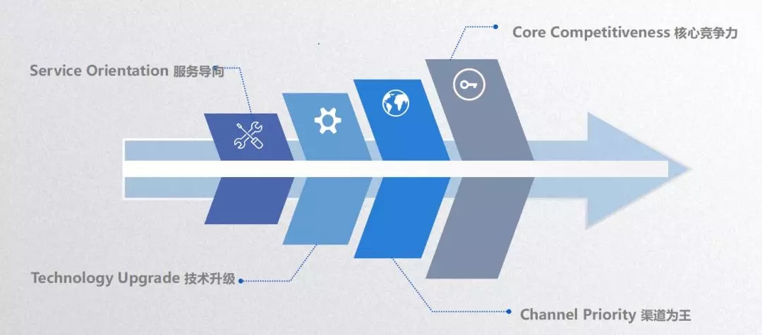 博天堂集团(btt)官网-918博天堂,人生就是博